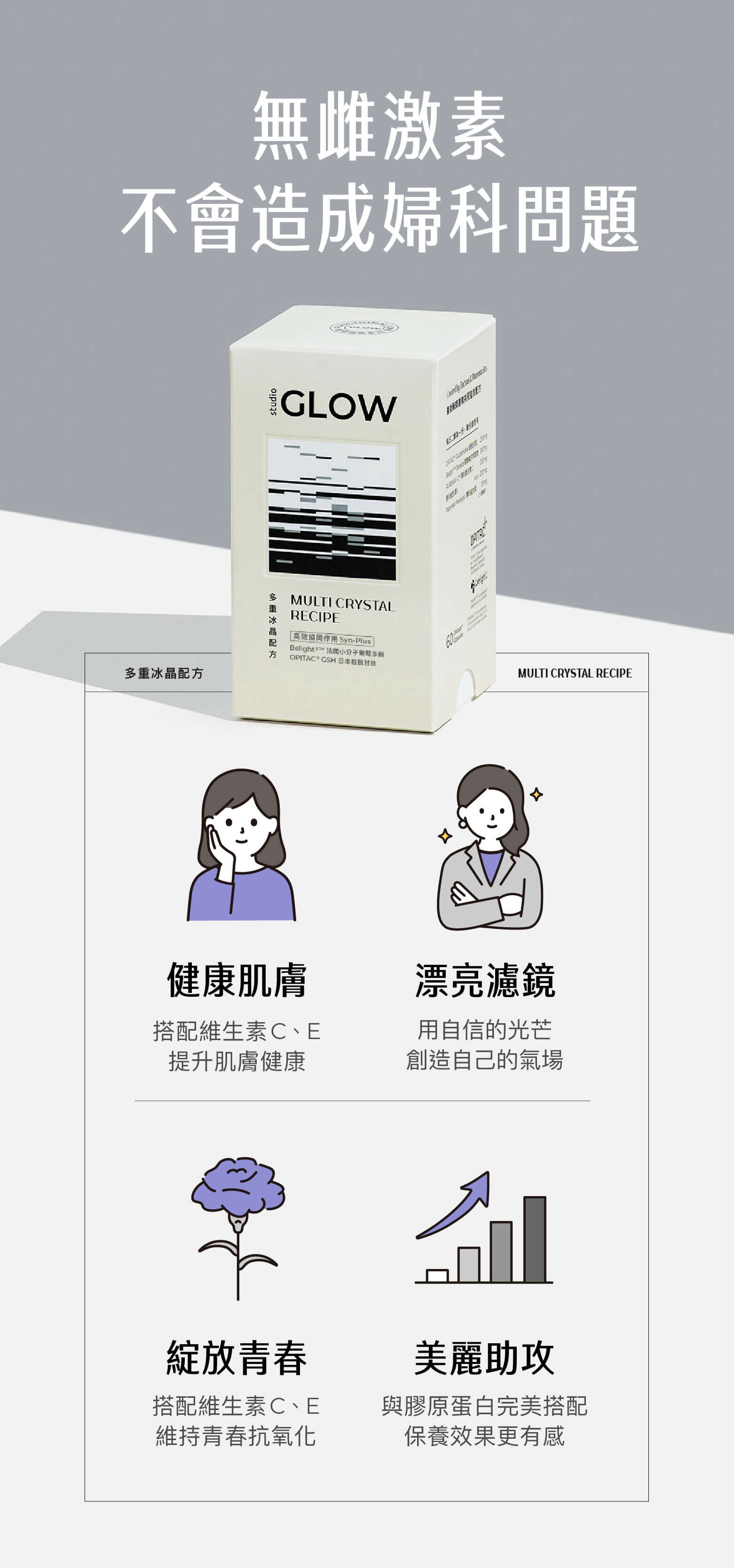 03--多重冰晶--無雌激素不會造成婦科問題