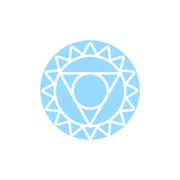 喉輪（Vishuddha Chakra）代表溝通、自我表達與真理，圖案通常為藍色的十六瓣蓮花，中央有圓形與朝下的三角形，象徵以太元素與清晰的表達能力。