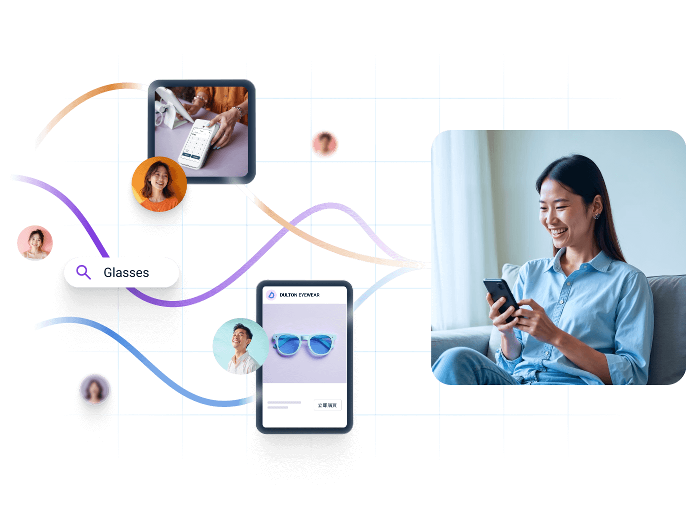 SHOPLINE 流量獲取與轉換解決方案