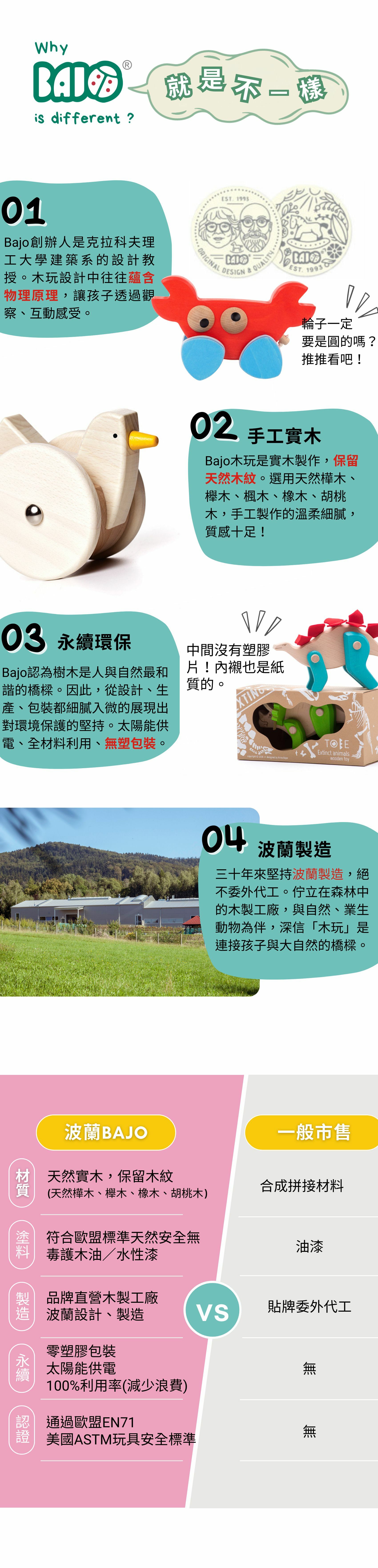 BAJO 交通工具系列 | 救援隊木玩車禮盒(4台)