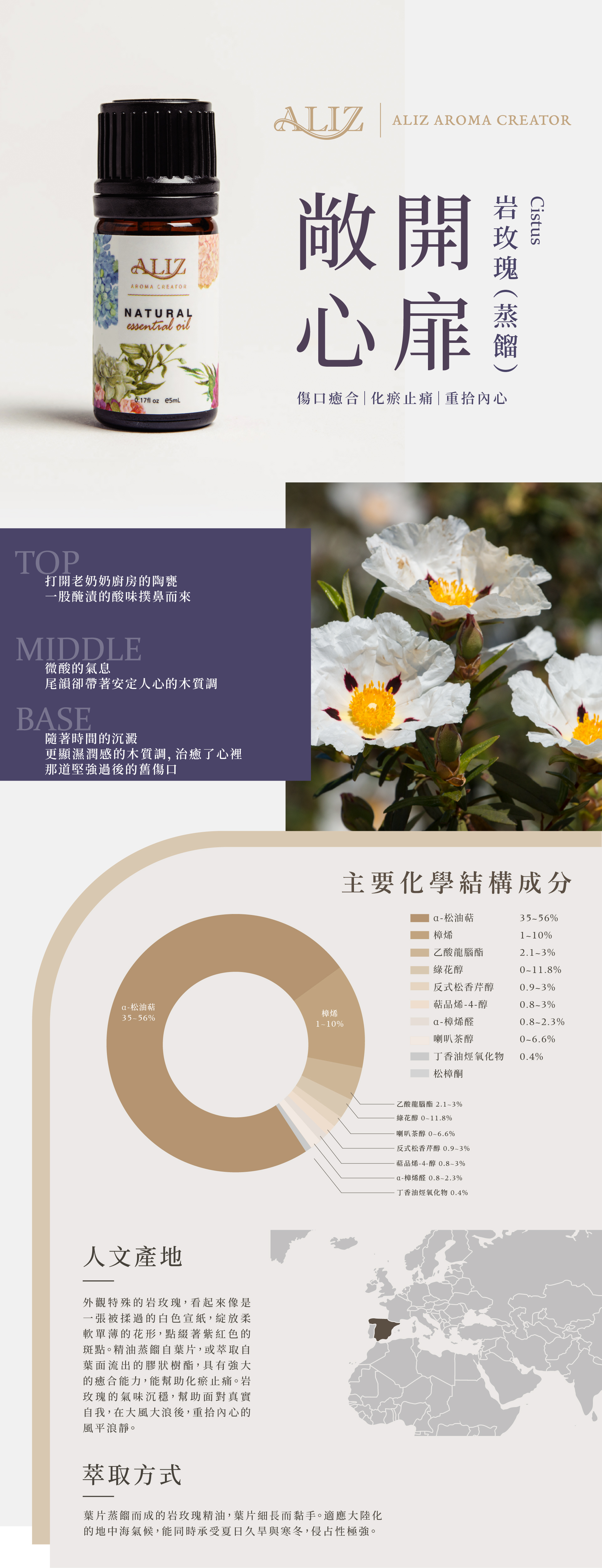 岩玫瑰（蒸餾）