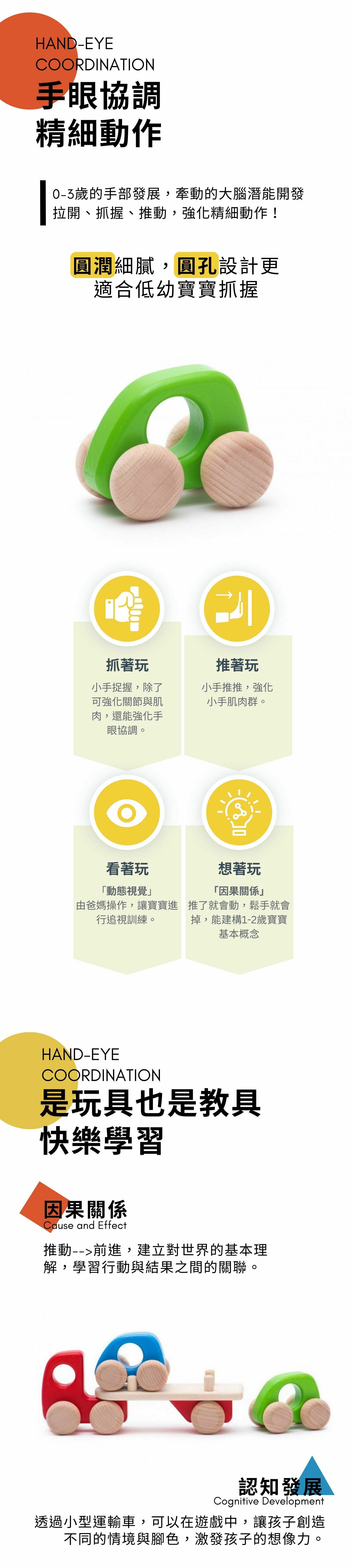 BAJO 交通工具系列 | 小型汽車運輸車