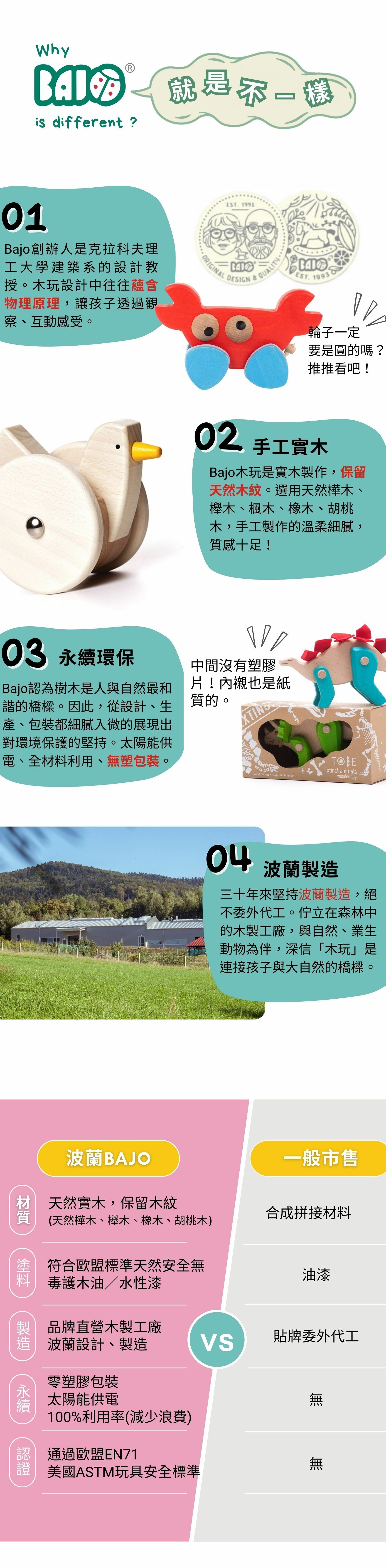 BAJO 交通工具系列 | 小型汽車運輸車