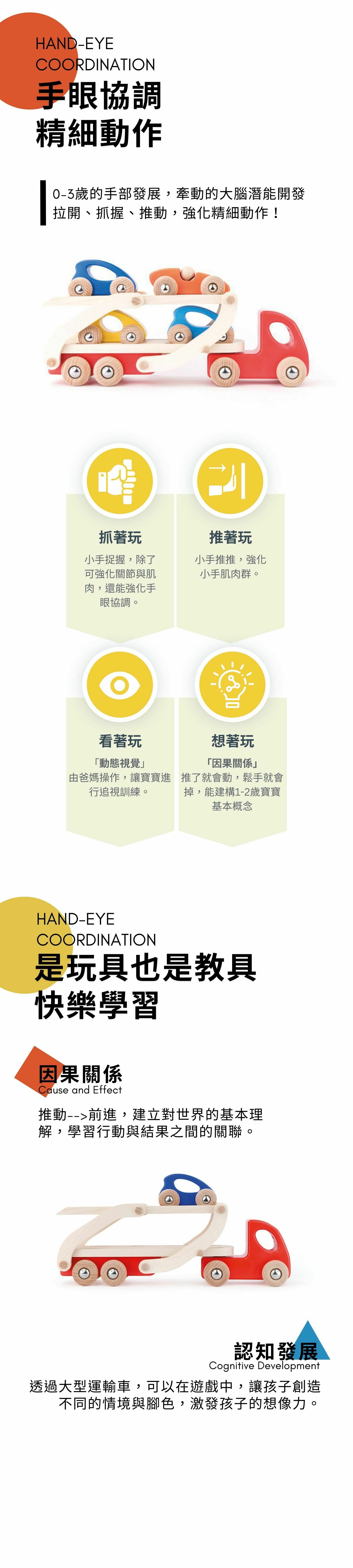 BAJO 交通工具系列 | 大型汽車運輸車