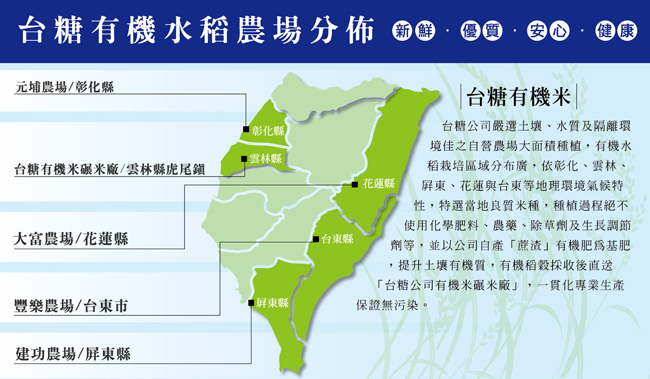屏東院｜對媽媽好一點~台糖有機白米2公斤*6包(箱購)