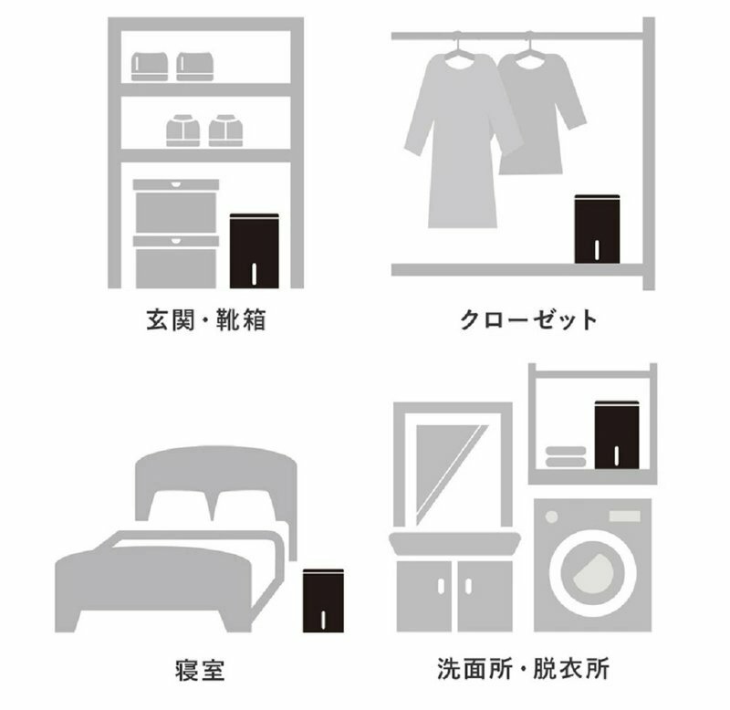 【預訂】AM2702 Dretec 迷你抽濕機