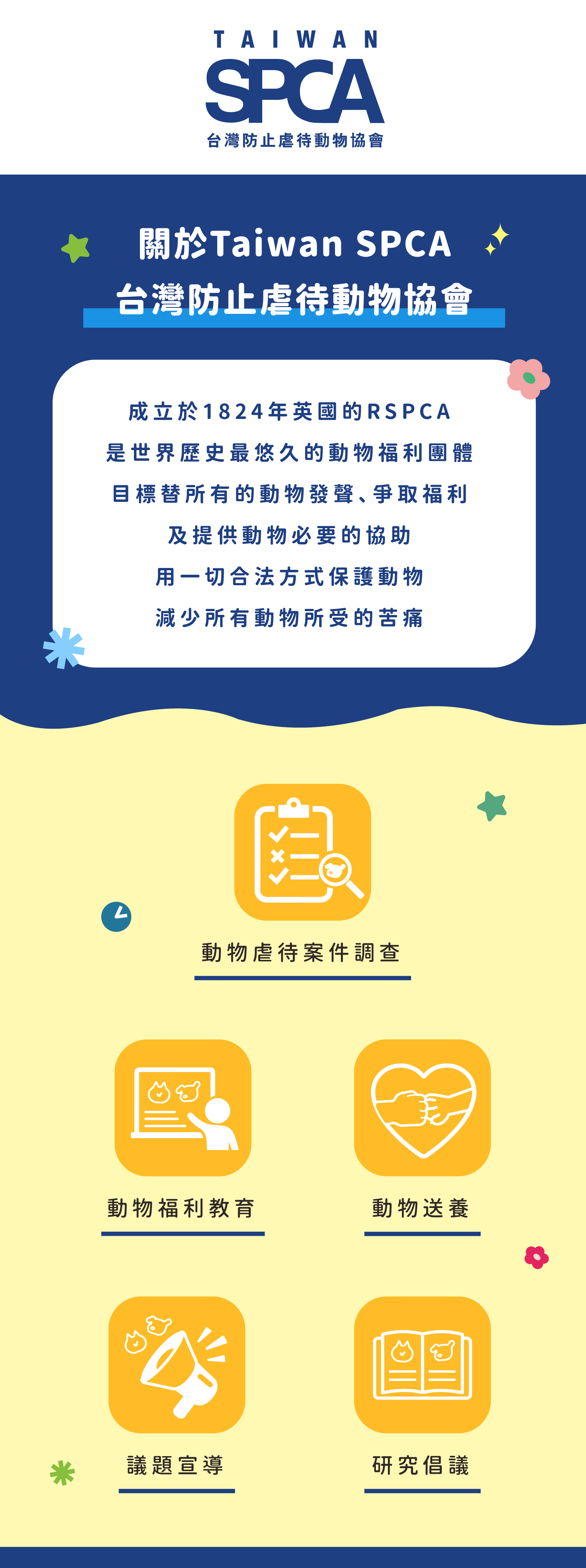 年年寵物鮮食 X SPCA|支持流浪毛孩,你認購,我捐贈!