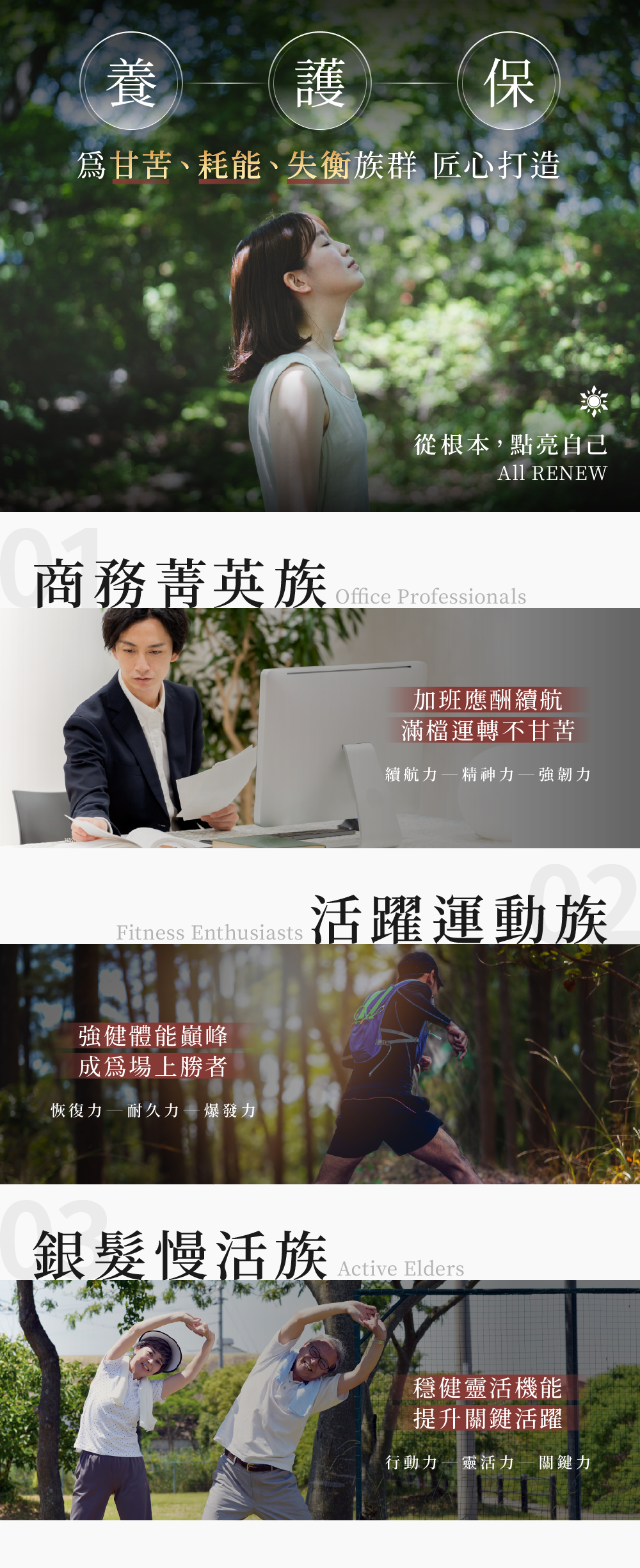 黃金恢復全能薑黃素適合很多不同族群