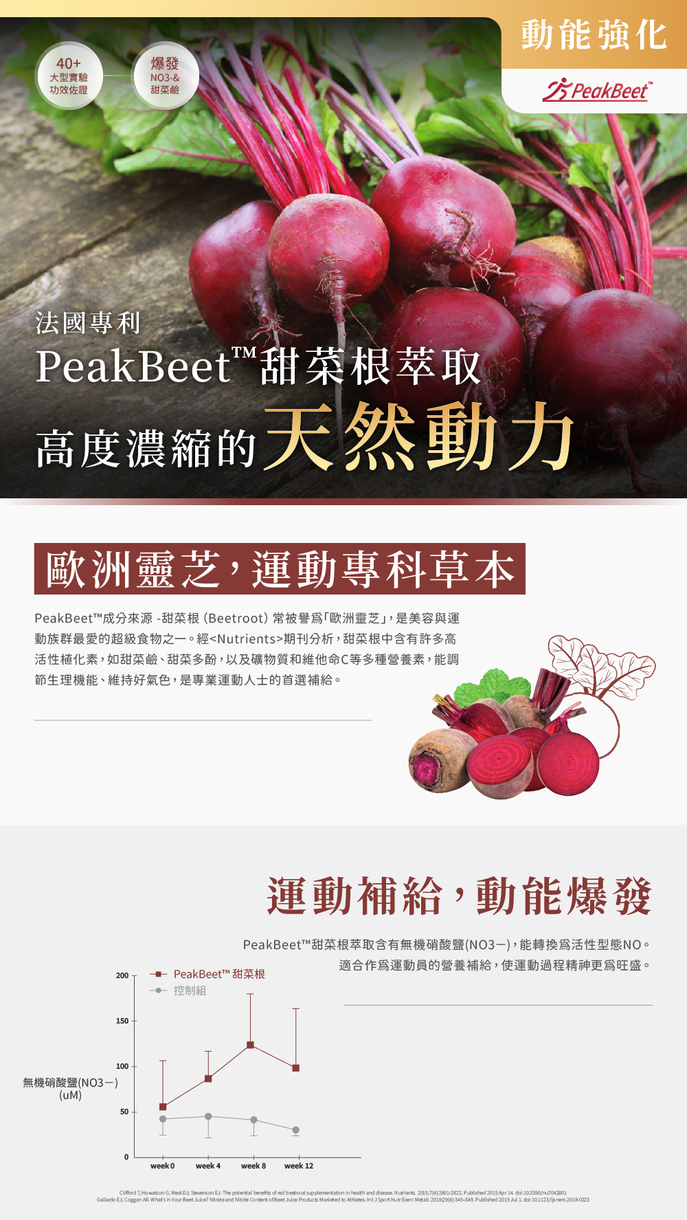 黃金恢復全能薑黃素複方膠囊含甜菜根萃取