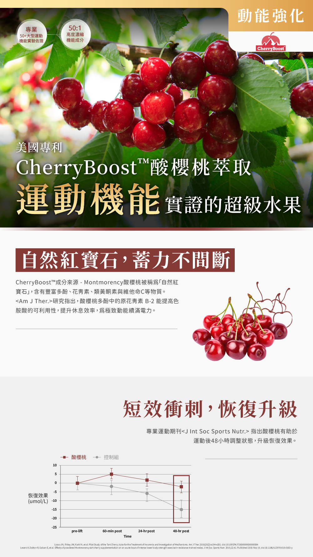 黃金恢復全能薑黃素複方膠囊含酸櫻桃萃取