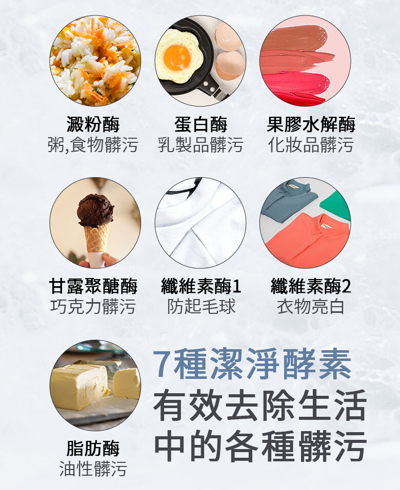 SKYMILK 花果檀香洗衣膠囊