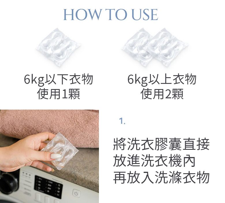 SKYMILK 花果檀香洗衣膠囊