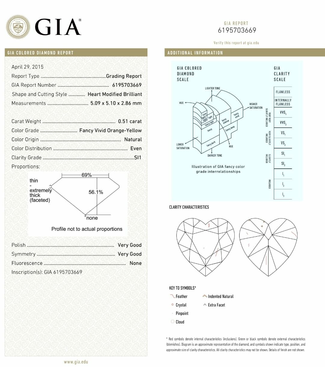 GIA心形黃鑽石 0.51ct Natural, Fancy Vivid Orangy Yellow, Even VS2 VG VG NONE