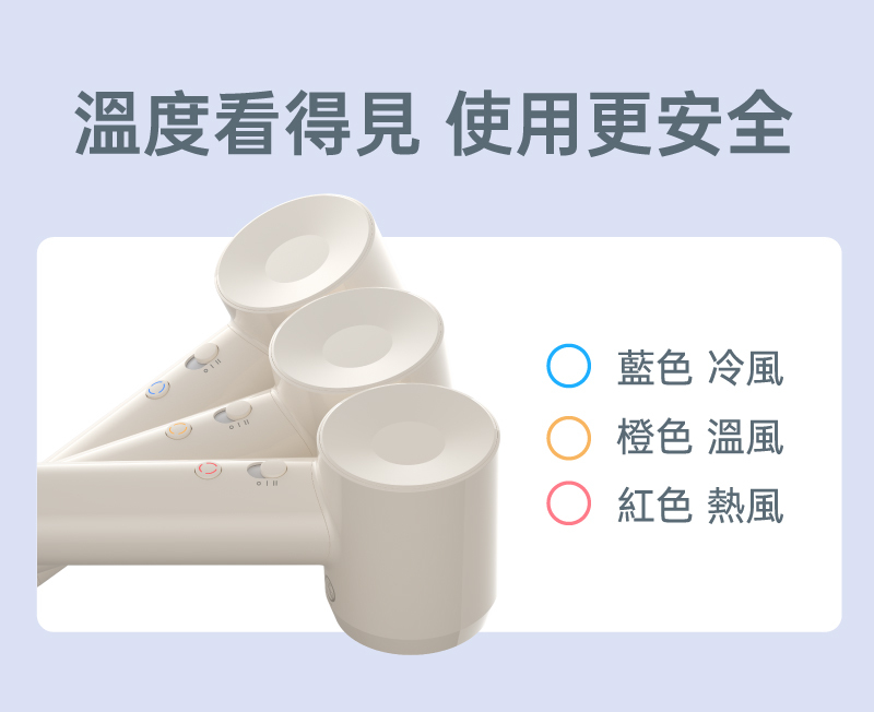 機身按鈕顏色代表不同溫度,長按溫度鍵啟動冷熱循環模式