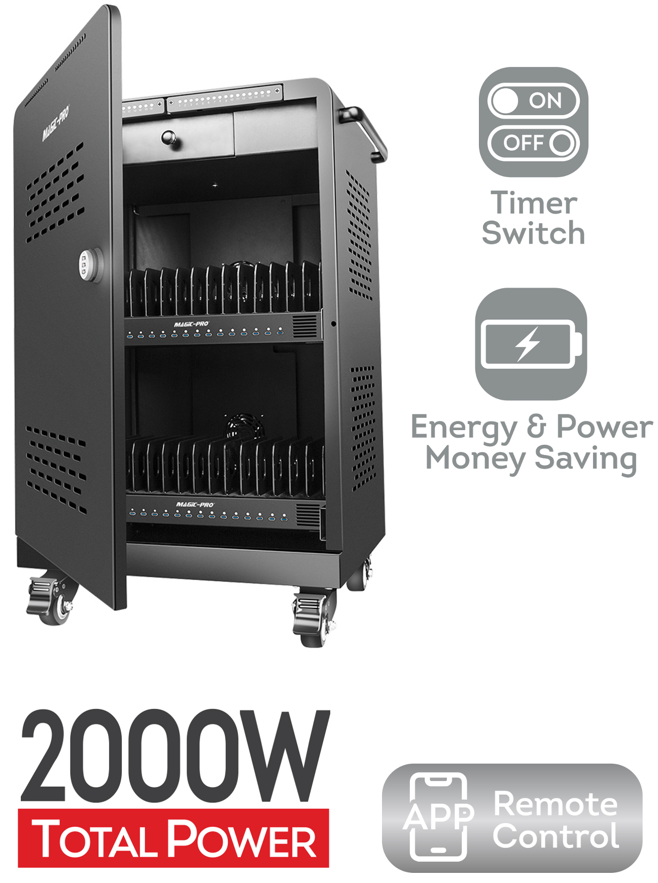 ProMini CT32T  32-port 2000W (USB-C or USB-A) Charging Trolley