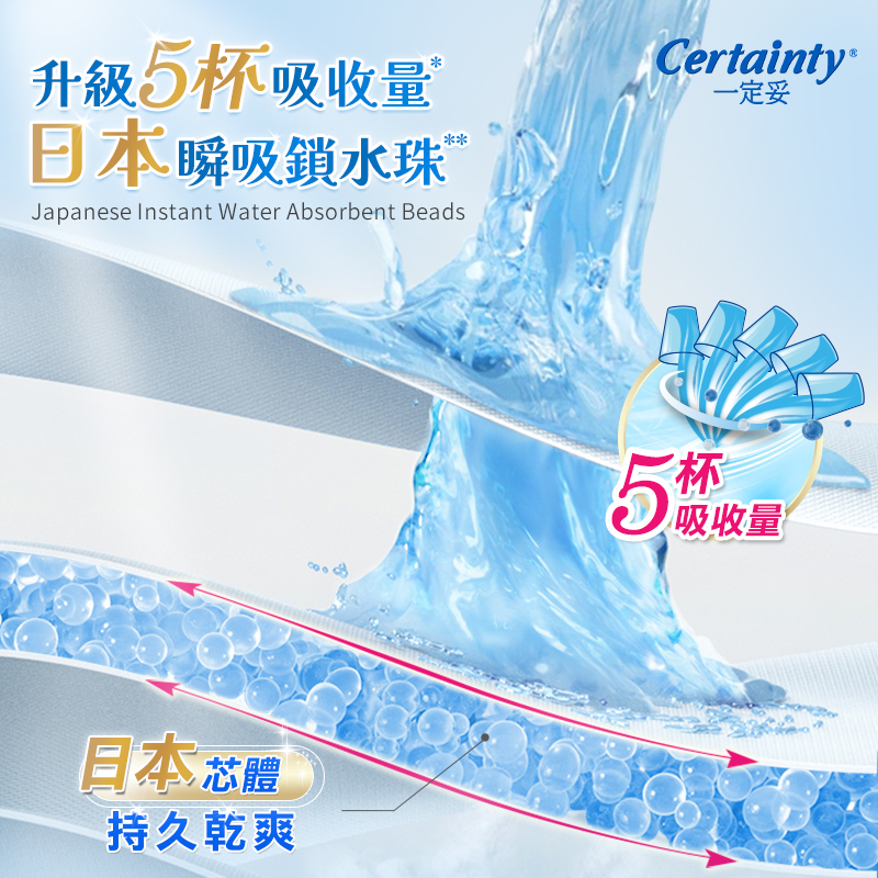 [原箱8包]一定妥 日用褲 中碼11's x 8