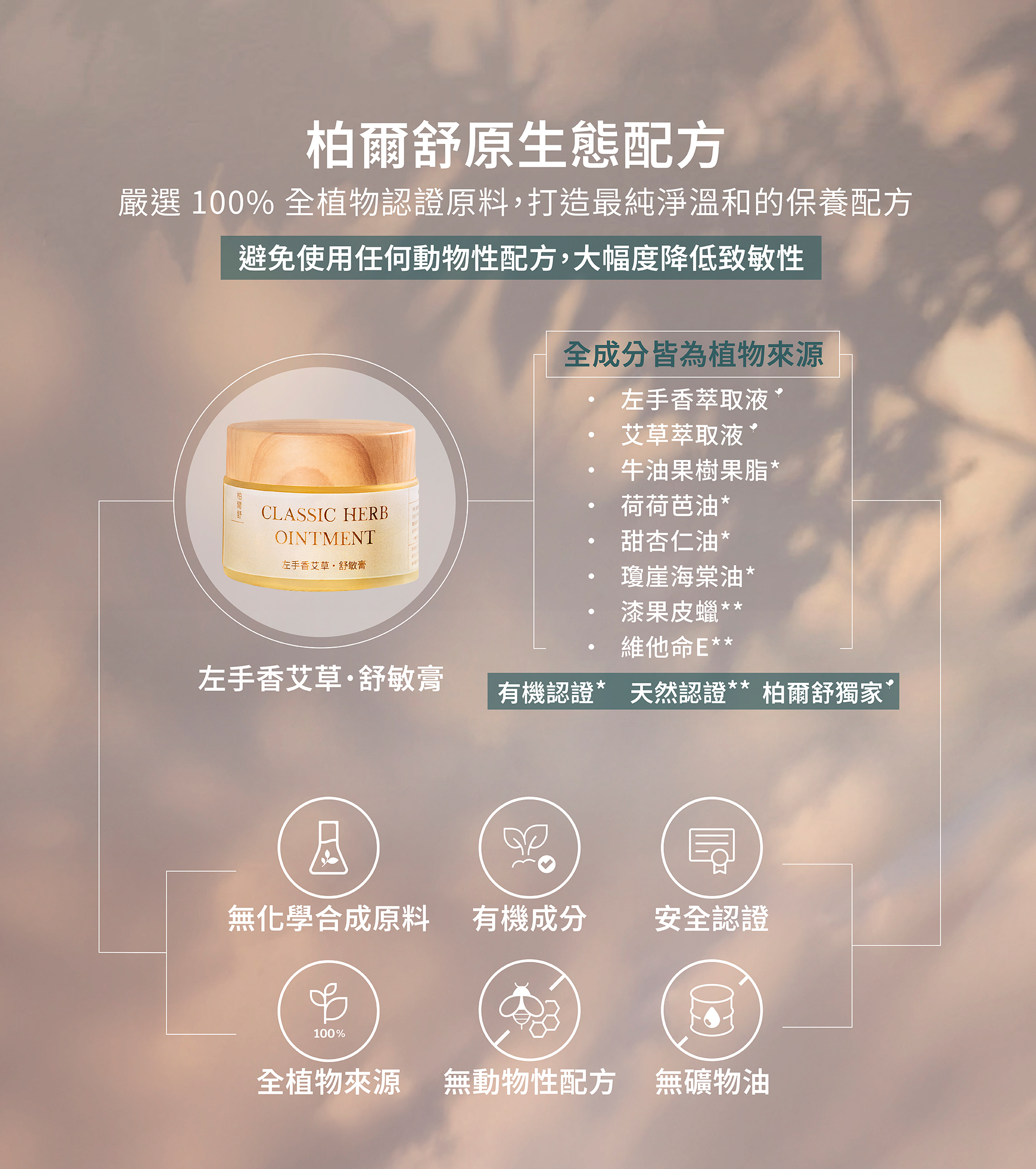 左手香,艾草,油膏,屁屁膏,口水疹,尿布疹,防護膏,防蚊膏,防蚊液