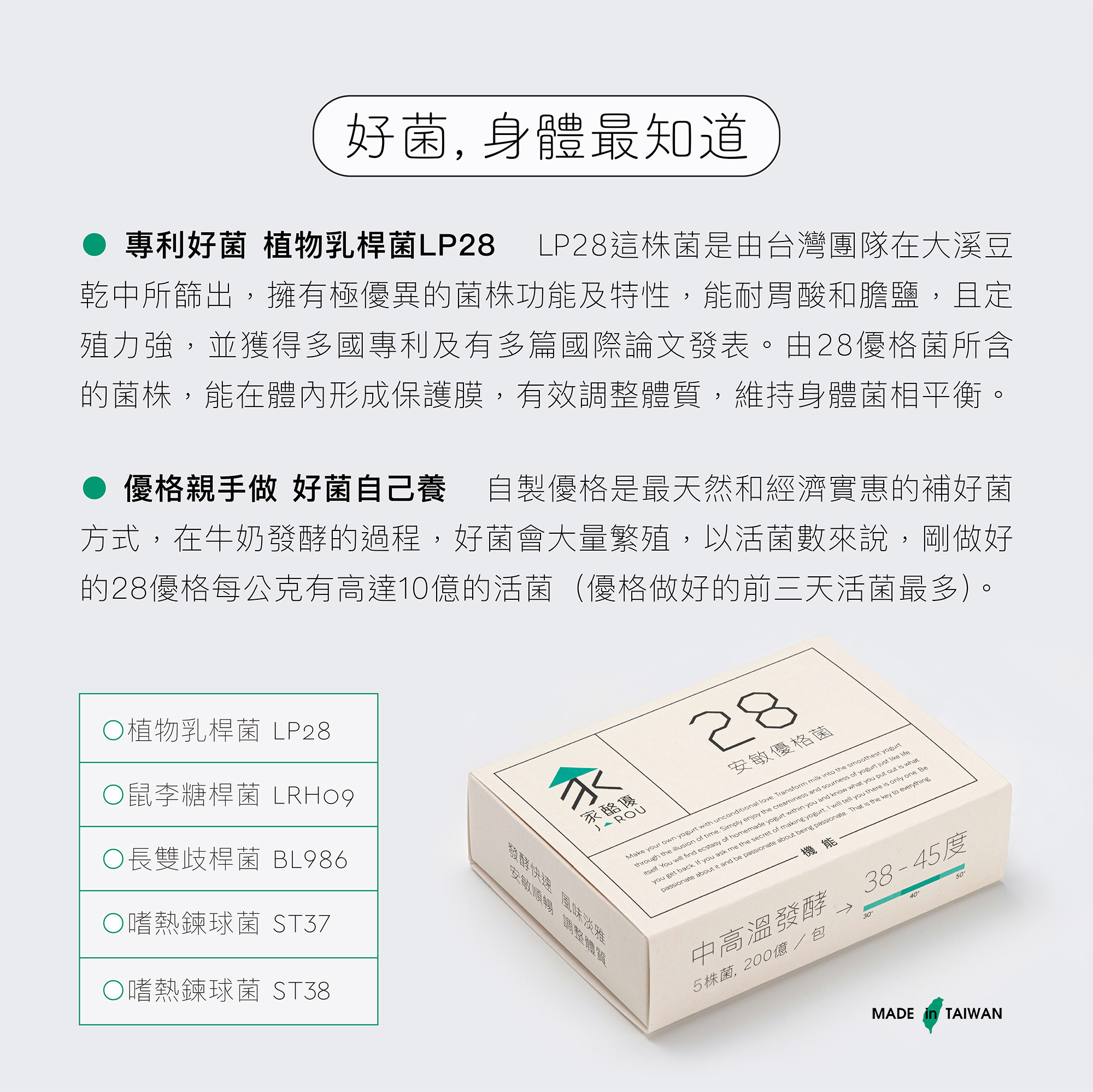 好菌身體最知道