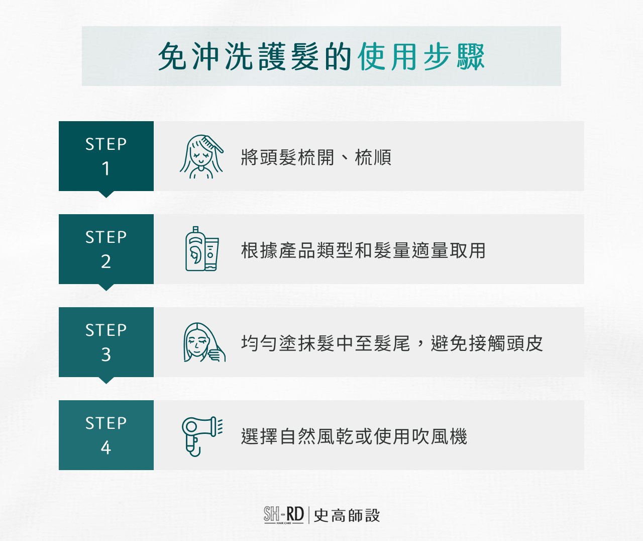 免沖洗護髮的使用步驟