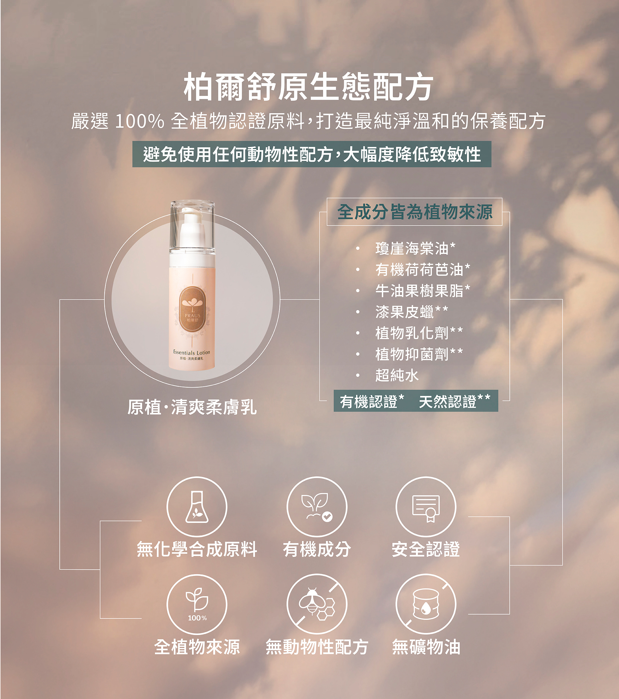 植物配方,過敏乳液,輕度過敏,乾癢過敏,修護肌膚,有機保養