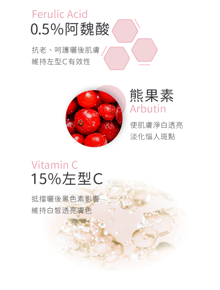 Bionnex北歐植研三合一15%左型C精華液 維他命C精華液