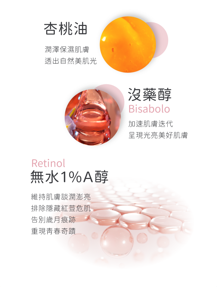 Bionnex北歐植研無水1%A醇新生精華 無水A醇