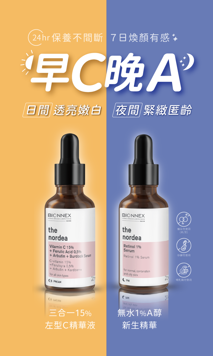 Bionnex北歐植研無水1%A醇新生精華 無水A醇