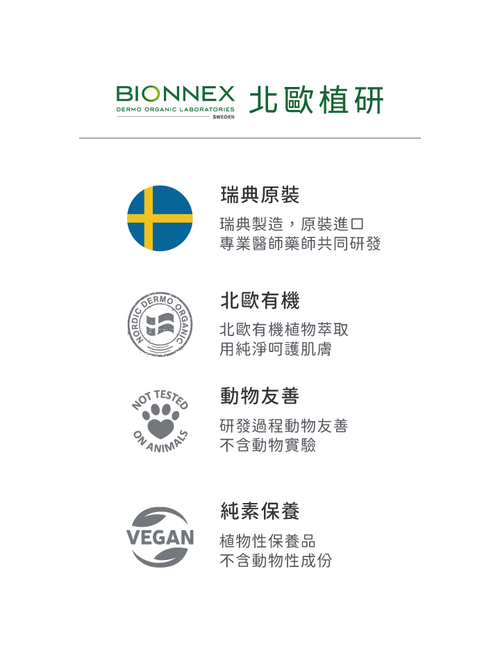 Bionnex北歐植研無水1%A醇新生精華 無水A醇