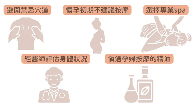 孕婦按摩SPA前，必須小心的5大注意事項及禁忌
