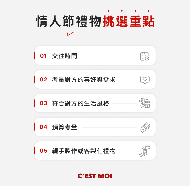 情人節禮物挑選重點