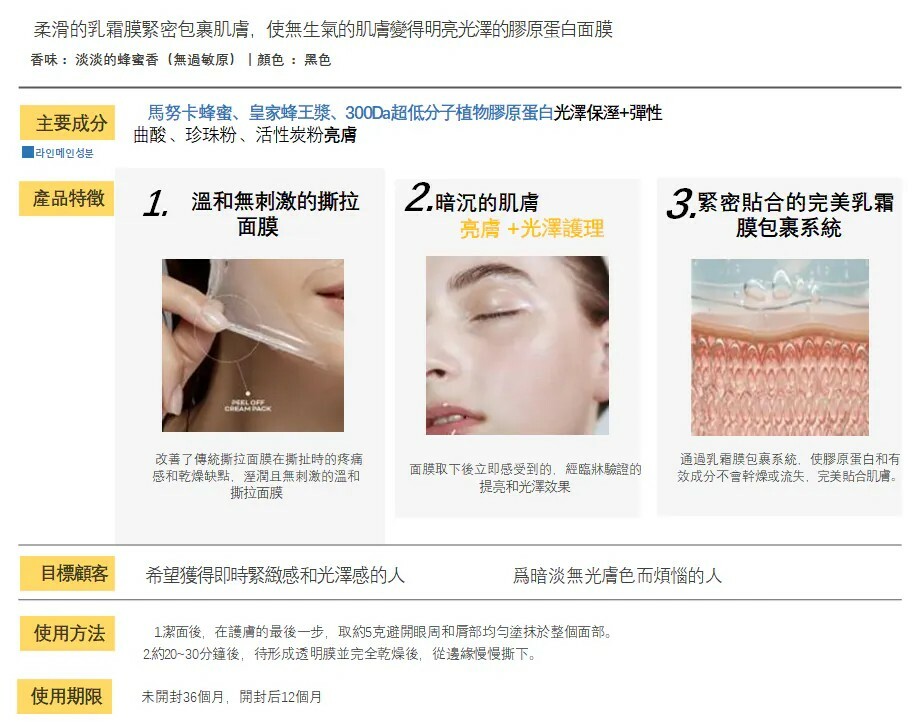 韓國院線產品 Honey Zip 蜂蜜黑金奶皮撕拉面膜