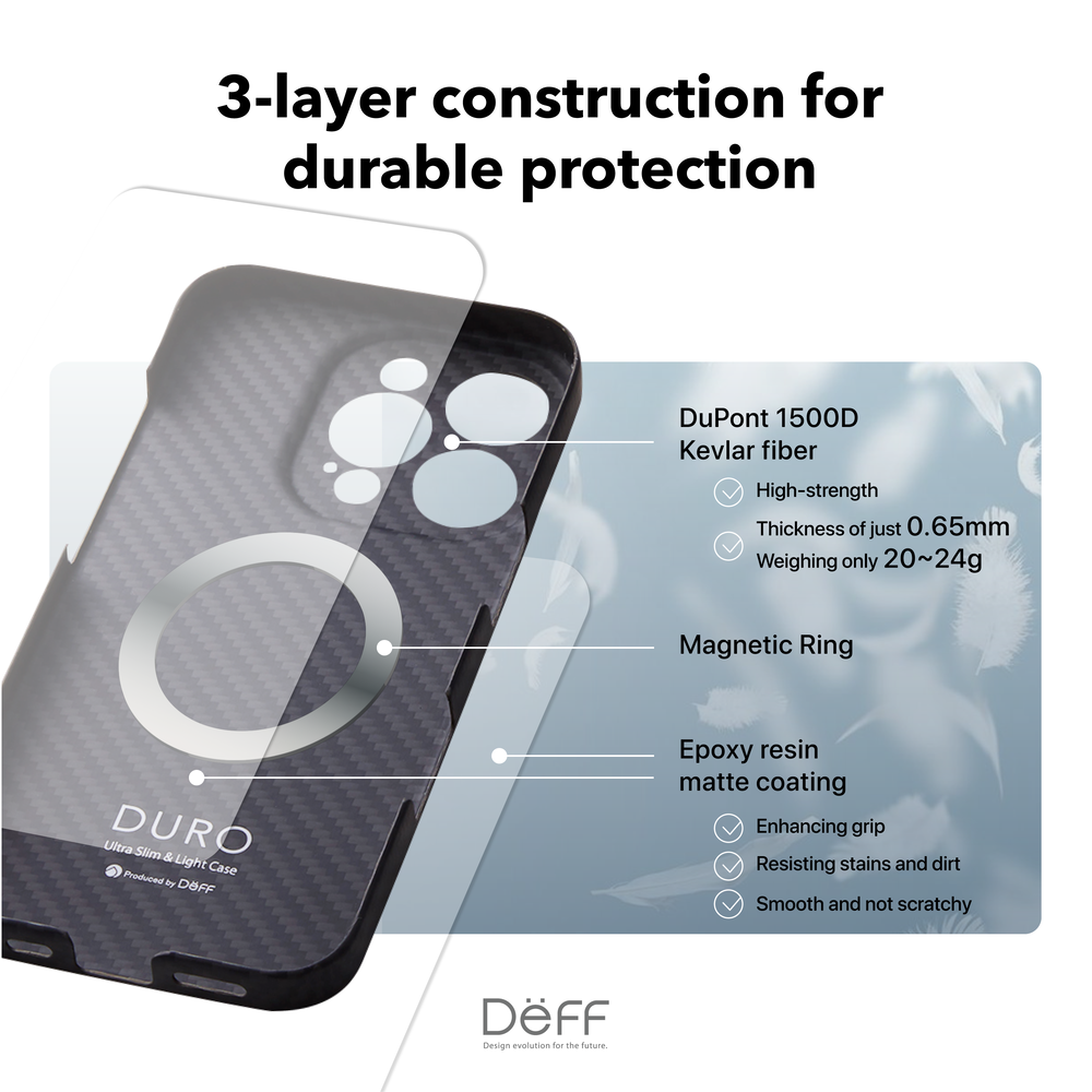 DURO® Kevlar Ultra Slim and Light Case Special Edition for