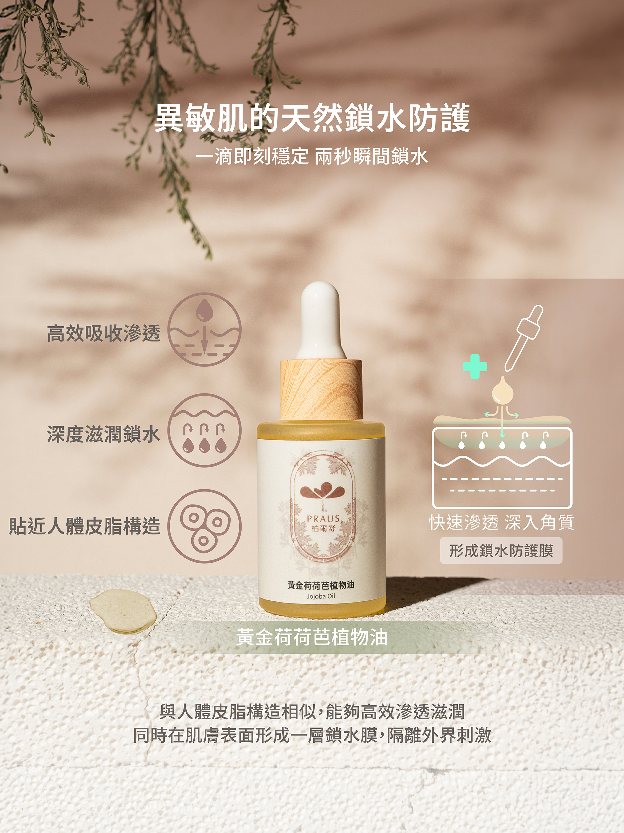 皮膚乾,皮膚癢,怎麼保濕,輕度乾癢,熱疹,汗疹,按摩油,荷荷芭油,有機