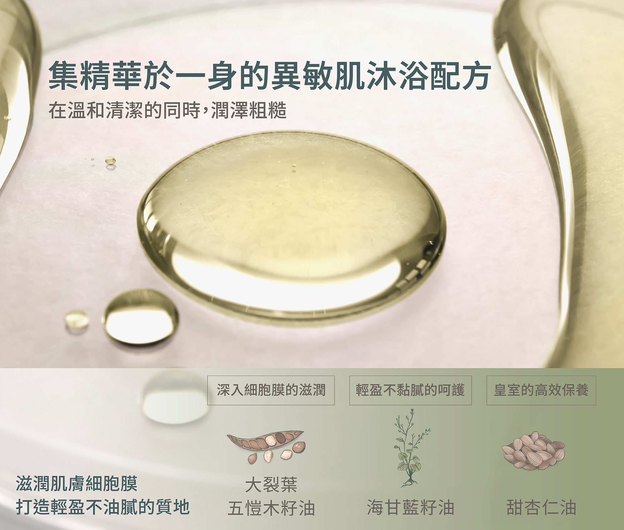 沐浴油,泡澡,淋浴,植物油,過敏洗澡,乾癢過敏,乾燥肌膚,寶寶泡澡