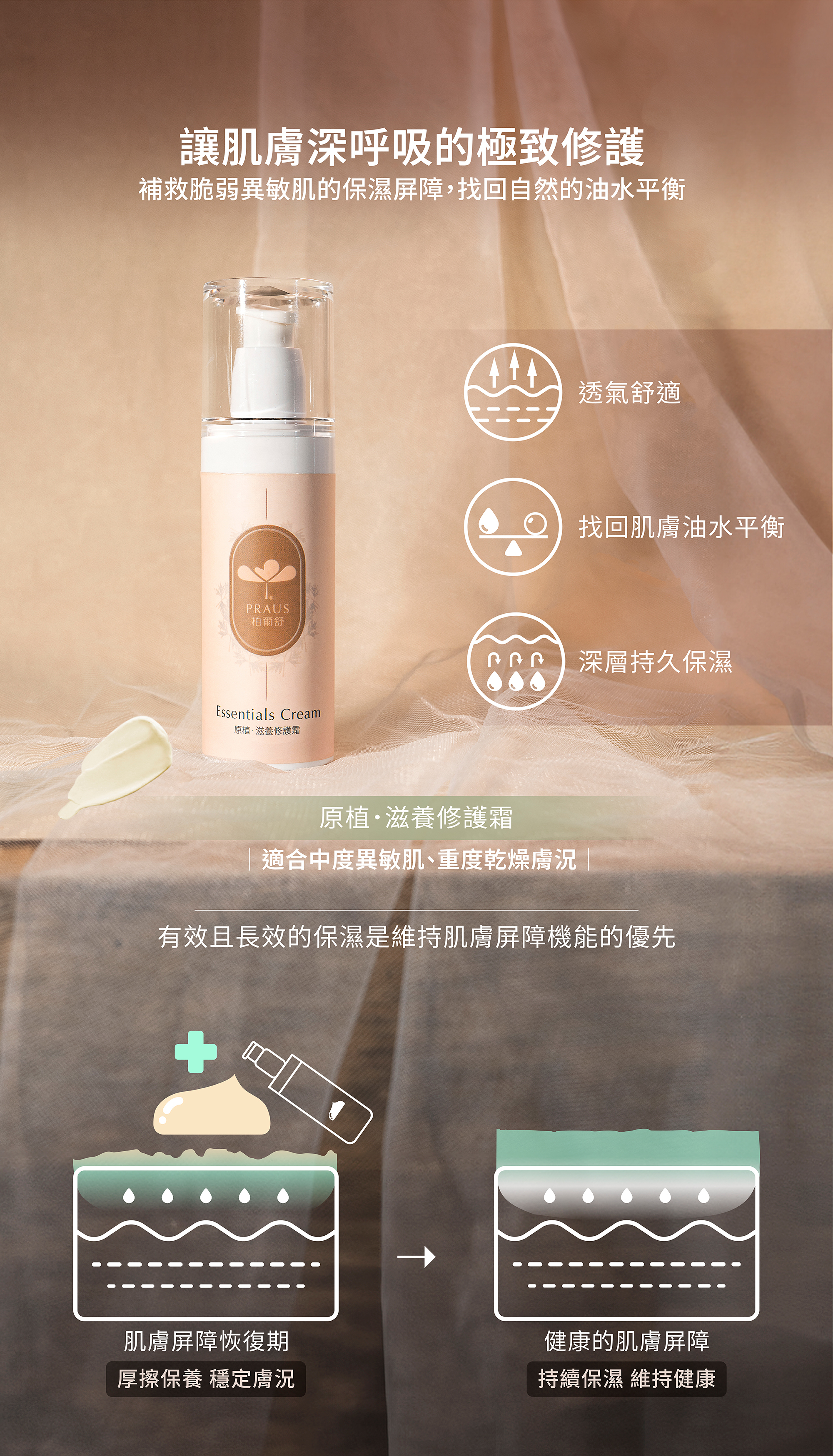 過敏乳霜,中度過敏,乾癢過敏,修護肌膚,寶寶保濕乳霜