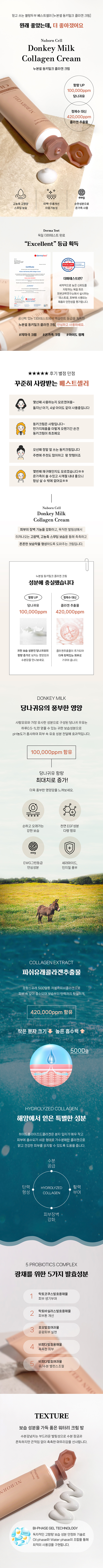 韓國院線產品 BLANC DUBU Nuborn Cell 膠原蛋白驢乳霜 65ml