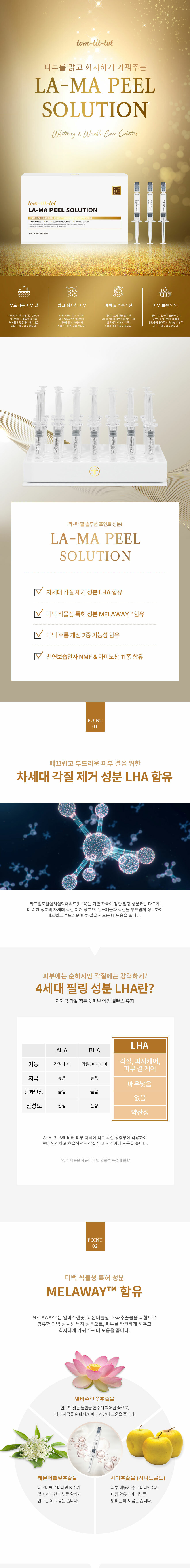 韓國院線產品 tom-tit-tot 21天換膚安瓶套盒