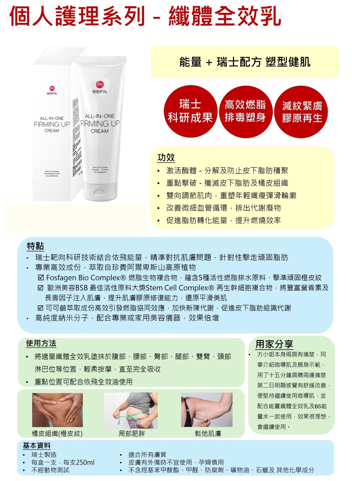 (2620)【孖裝優惠】eefit依飛-纖體全效乳 (250毫升)