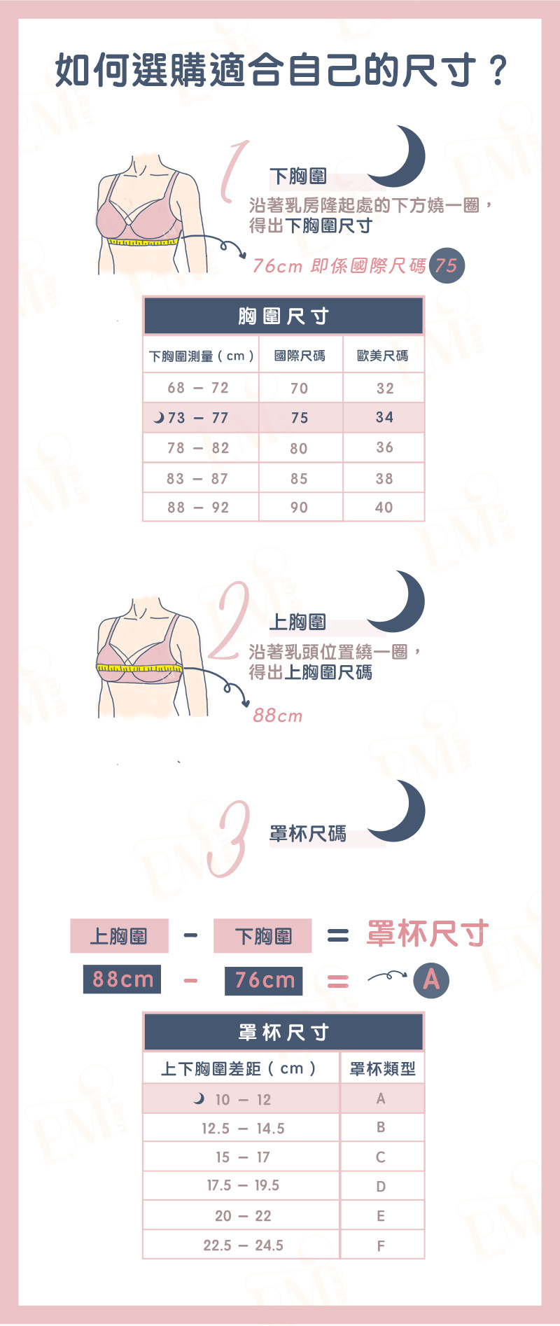 胸圍尺寸計算法