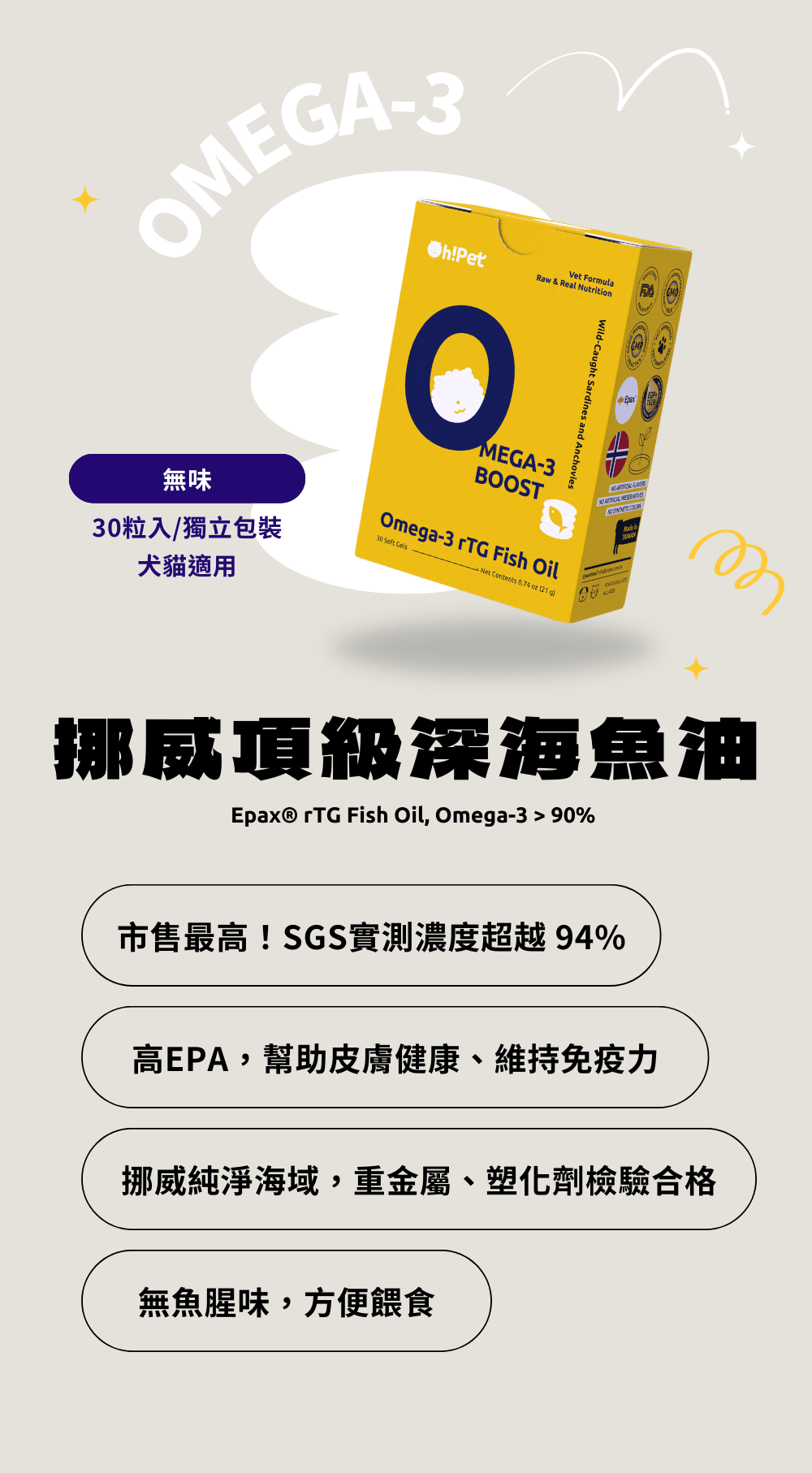 Oh!Pet魚油獨立包裝SGS實測濃度超越94%