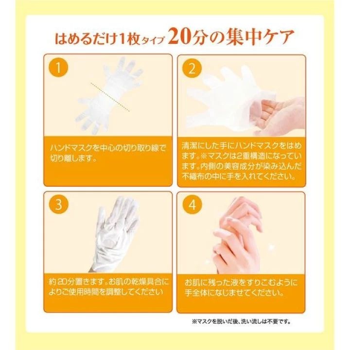 【超抵價】JP LT 水感保濕滋潤手膜 1對 1683