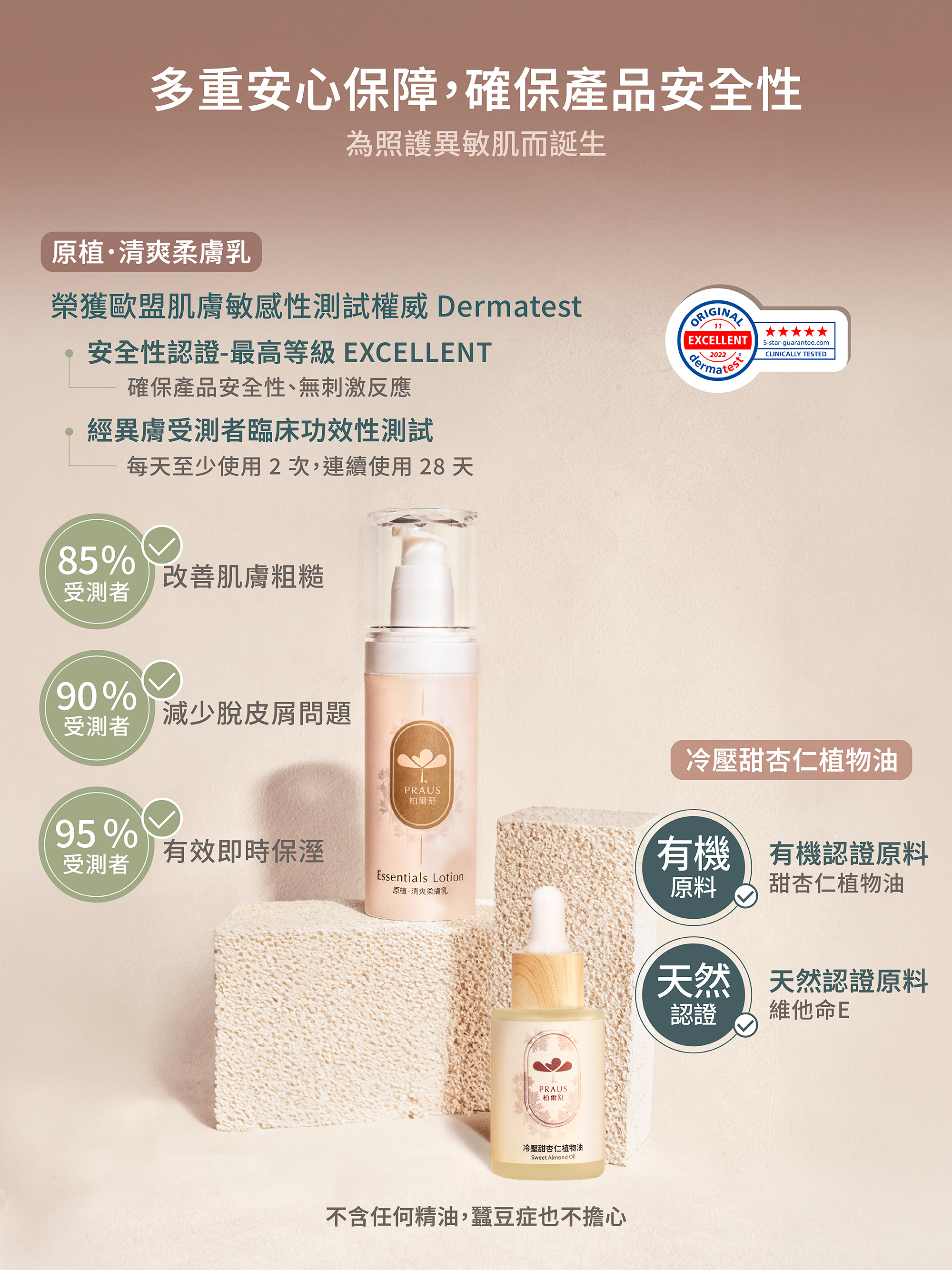 敏感肌保養,敏感肌保濕,敏感肌乳液,敏感肌按摩,純植物保養,有機保養,天然乳液