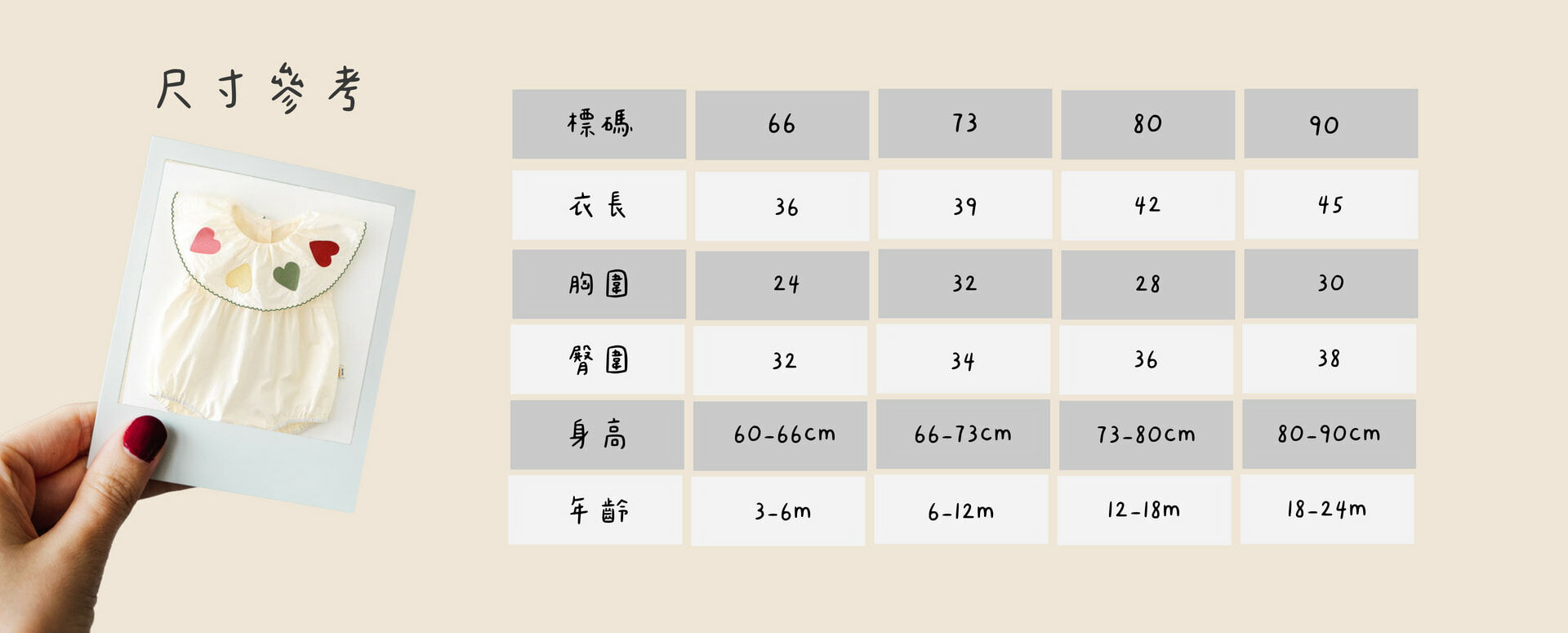 25 夏 繽紛愛心花邊包屁衣尺寸說明