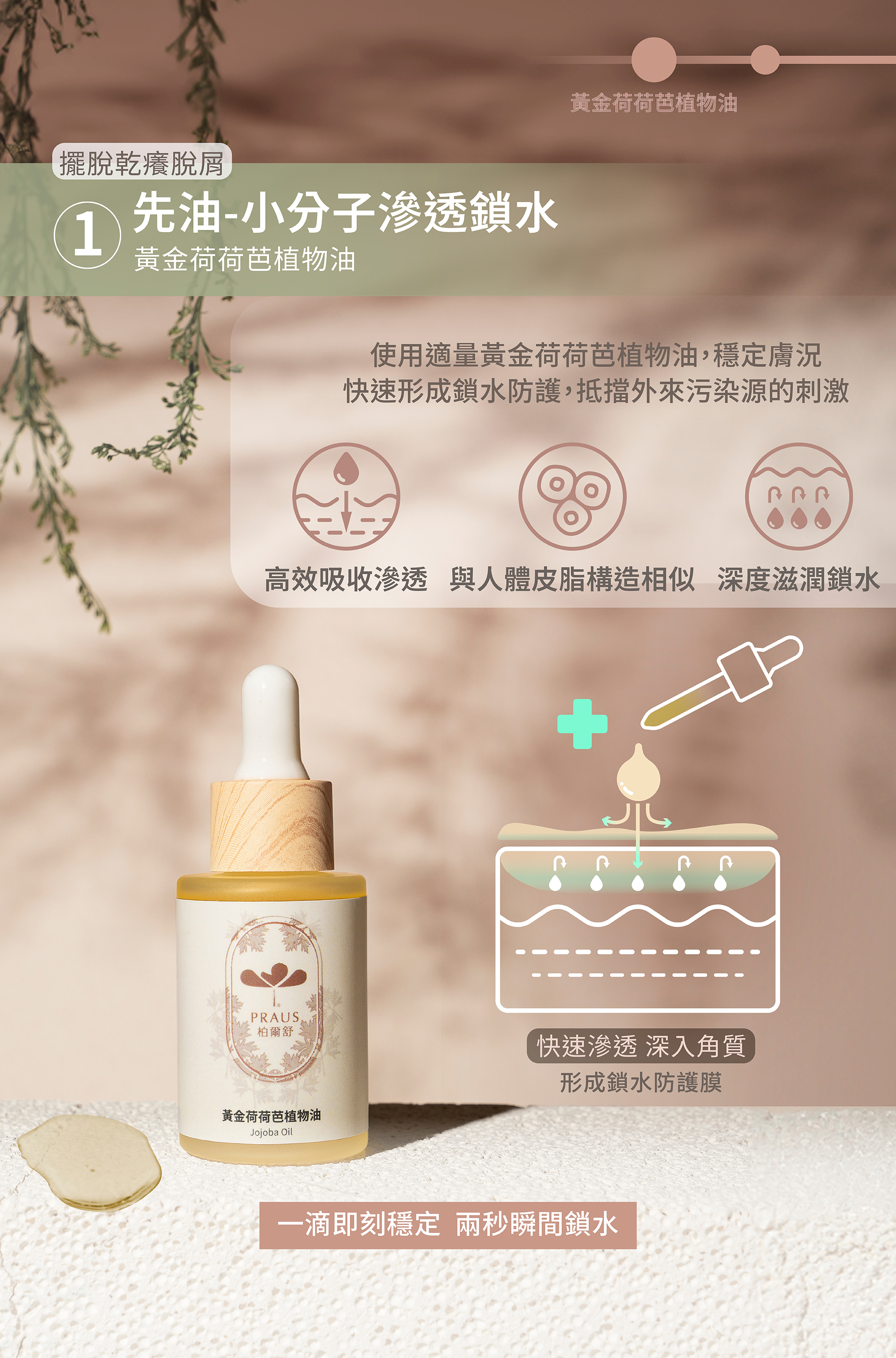 植物油按摩,荷荷芭油,熱疹保濕,汗疹保濕,皮膚敏感,肌膚乾癢,搔癢