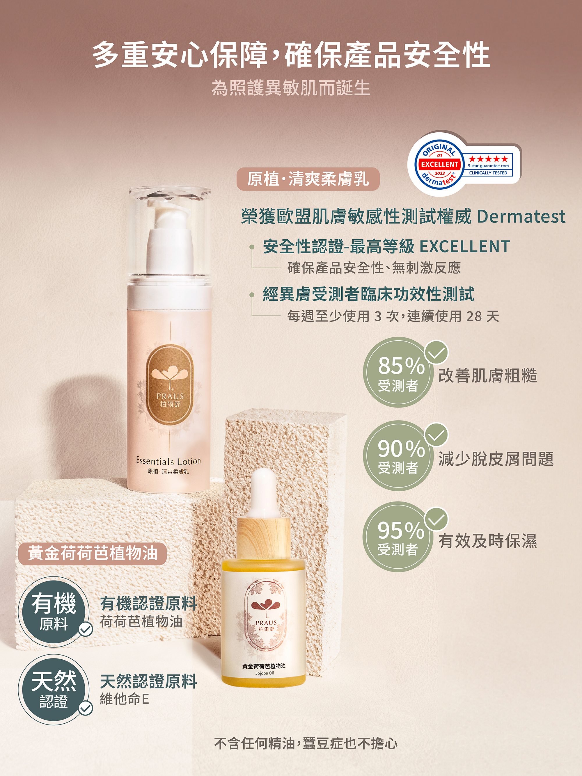 水潤乳液,植物配方,過敏乳液,輕度過敏,乾癢過敏,熱疹,汗疹