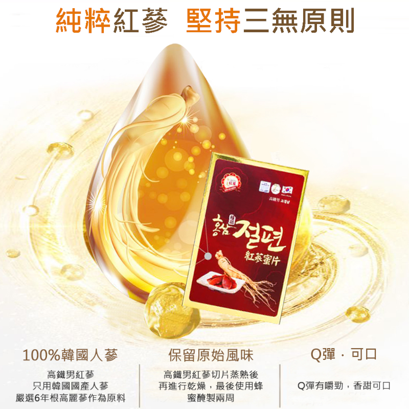 【高鐵男】韓國原裝 紅蔘蜜片20g*5入