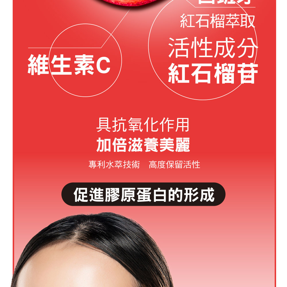 西班牙紅石榴萃取,保留大量抗氧化多酚,維生素C促進膠原蛋白形成,亮妍有感。