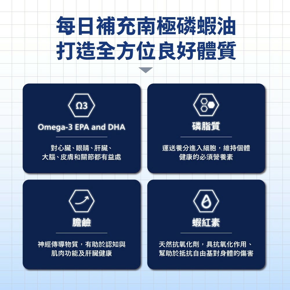 肉球世界｜VCARE 南極磷蝦油 營養補充條 南極磷蝦油肉泥 10入組