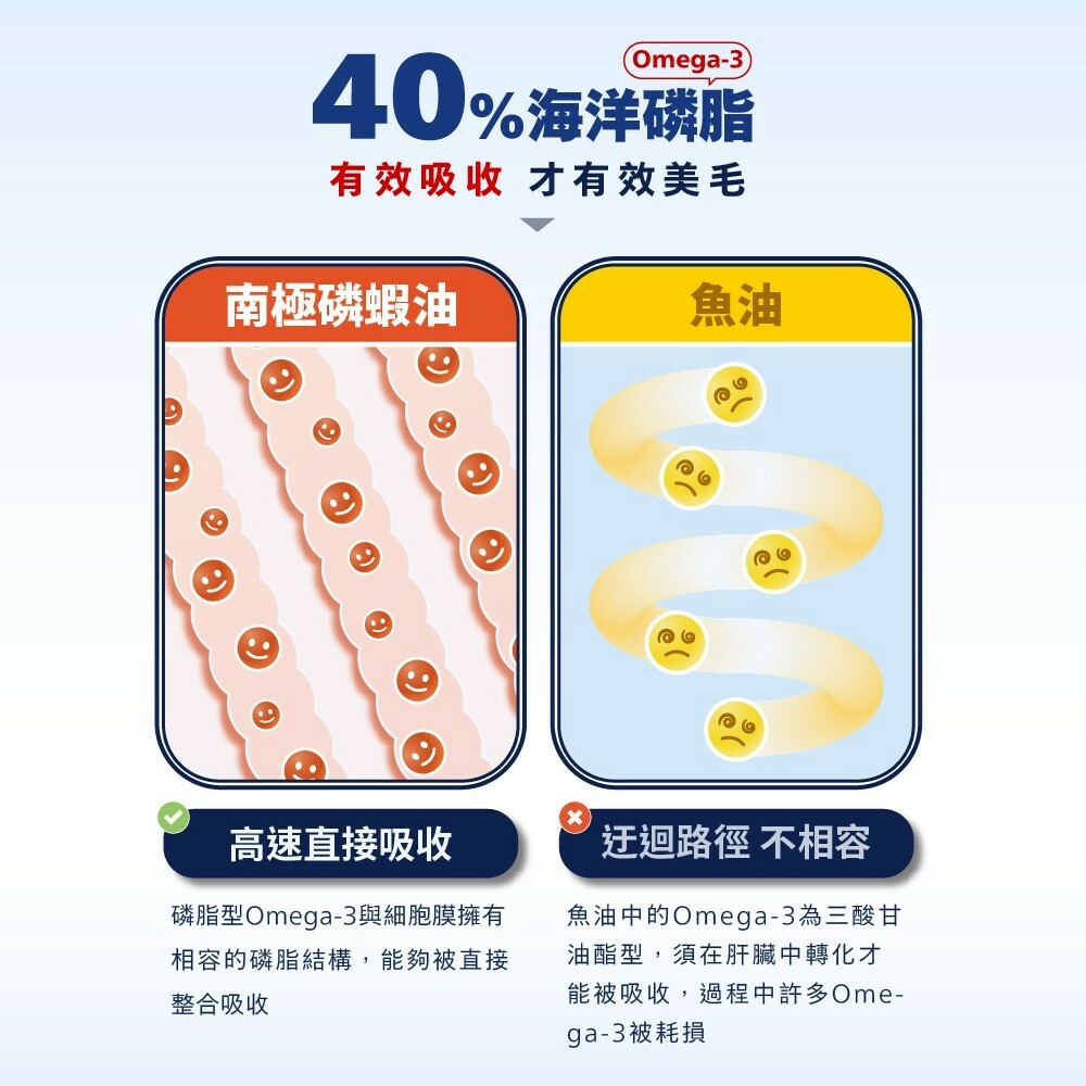 肉球世界｜VCARE 南極磷蝦油 營養補充條 南極磷蝦油肉泥 10入組