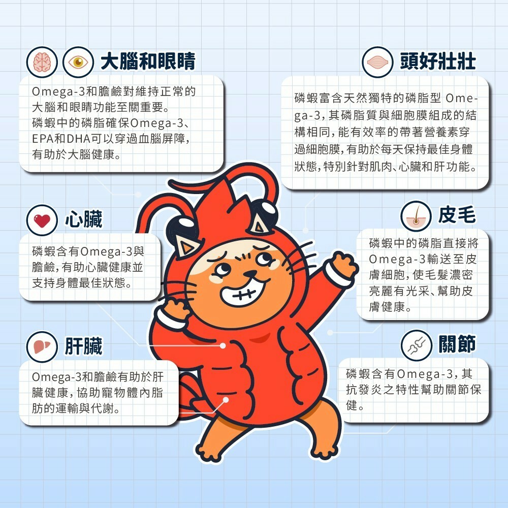 肉球世界｜VCARE 南極磷蝦油 營養補充條 南極磷蝦油肉泥 10入組